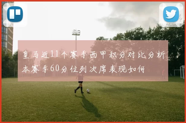 皇马近11个赛季西甲积分对比分析本赛季60分位列次席表现如何